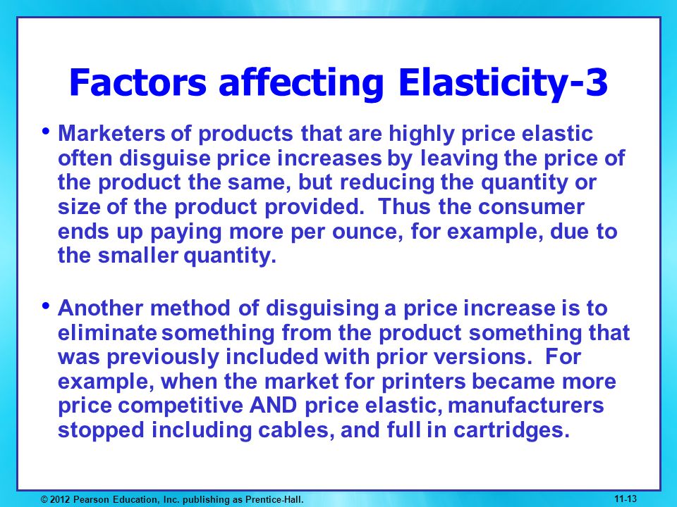 The different factors affecting price elasticity
